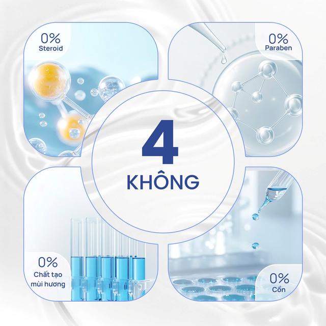 Trioderma ra mắt dòng Serum chăm sóc da dầu, mụn thế hệ mới - Ảnh 4.