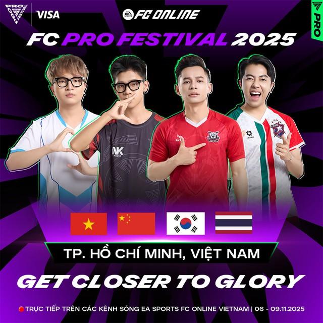 Việt Nam đăng cai FC Pro Festival 2025, chào đón huyền thoại Ricardo Kaká và Luís Figo- Ảnh 4.