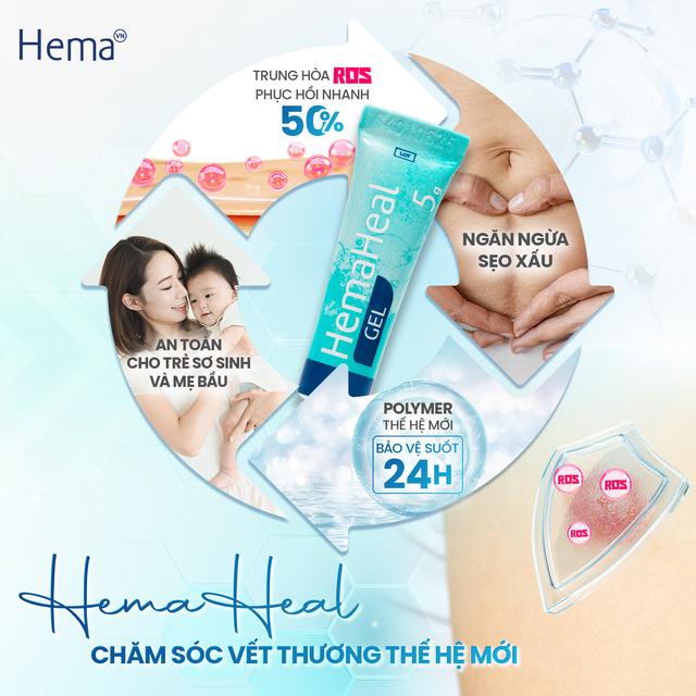 HemaHeal - Thêm một giải pháp ngăn tái nhiễm trùng trong chăm sóc vết thương hiện đại - Ảnh 5.