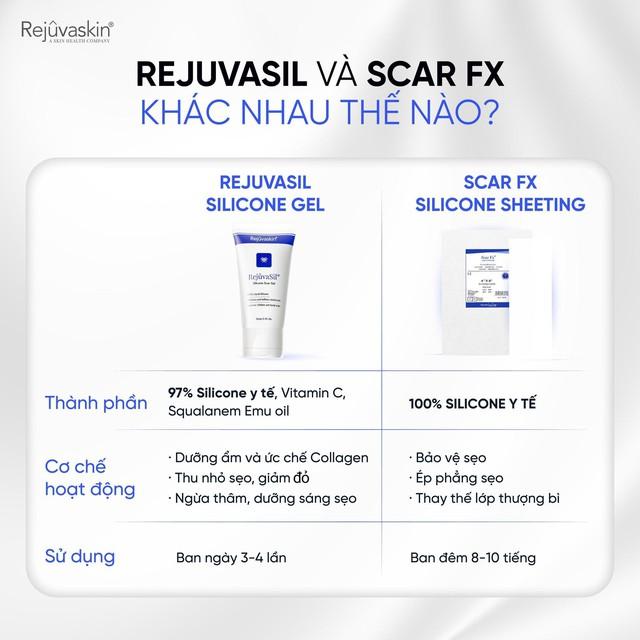 [Review nhanh] Top 5 cách trị sẹo lồi đang được thực hiện nhiều hiện nay- Ảnh 5.