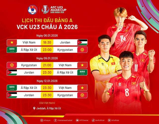 U.23 Việt Nam ra sân thi đấu châu Á trùng giờ… đi ngủ ở Việt Nam: Ứng phó cách nào?- Ảnh 4.