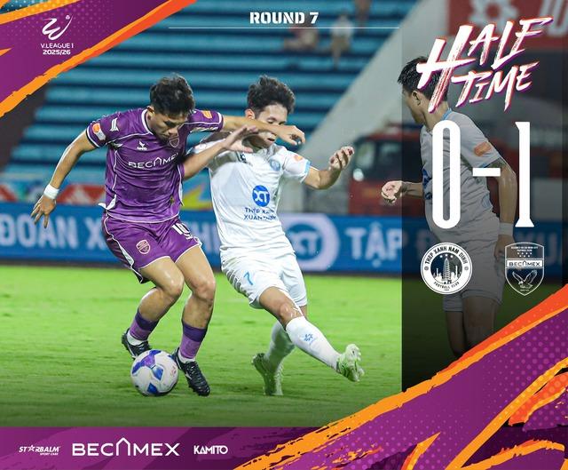 Sốc ở Thiên Trường: Becamex TP.HCM thắng nghẹt thở đương kim vô địch Nam Định- Ảnh 1.