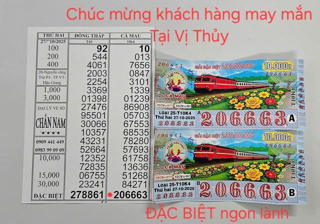 Xổ số miền Nam ngày 27 tháng 10: Độc đắc xổ số Cà Mau về Cần Thơ  - Ảnh 1.