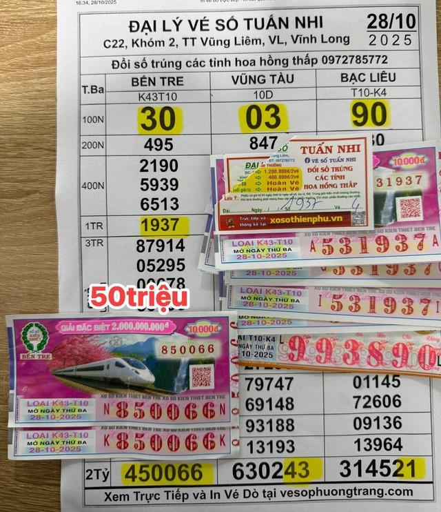 Xổ số miền Nam ngày 28 tháng 10: 140 tờ trúng 420 triệu đài Bến Tre- Ảnh 2.
