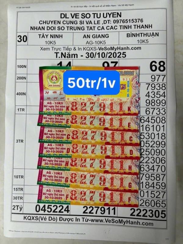 Xổ số miền Nam ngày 30 tháng 10: Hàng chục tờ trúng đài An Giang lộ diện - Ảnh 2.