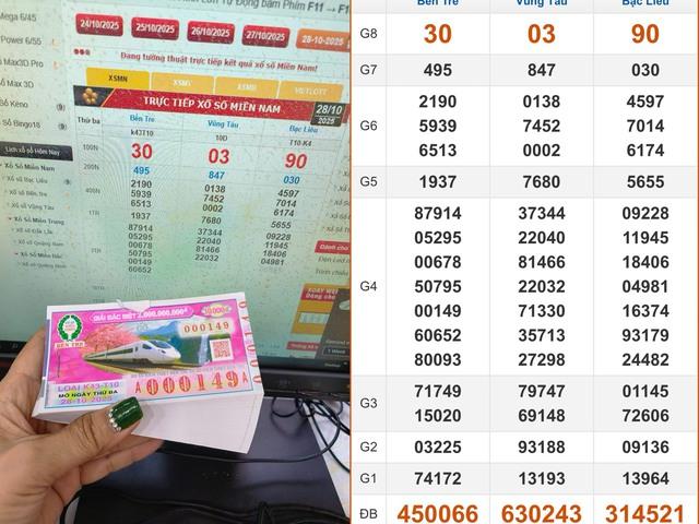 Xổ số miền Nam ngày 28 tháng 10: 140 tờ trúng 420 triệu đài Bến Tre- Ảnh 1.