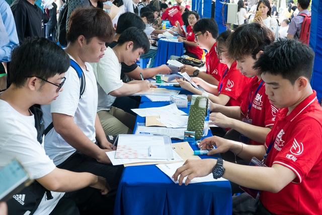 Tuyển sinh ĐH 2026: Xu hướng mới và những thay đổi quan trọng cần biết - Ảnh 1.