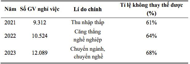  - Ảnh 2.