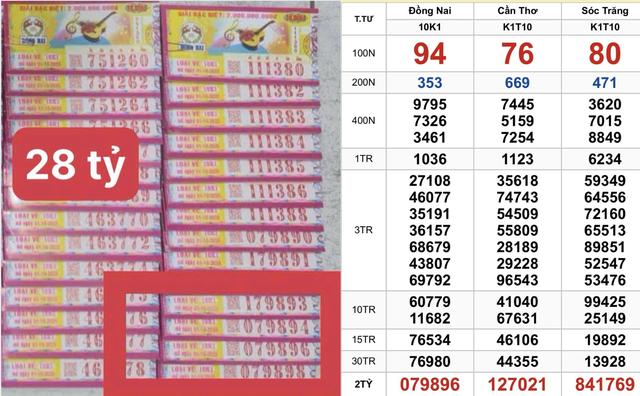 TP.HCM: Vừa xuất hiện 14 vé trúng 28 tỉ xổ số miền Nam ngày 1 tháng 10- Ảnh 1.