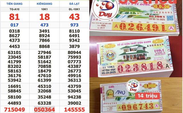 420 vé trúng xổ số miền Nam lộ diện: Đại lý liền đổi thưởng cho 3 khách - Ảnh 1.