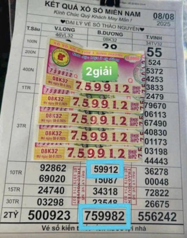 Hiếm gặp: 14 vé trúng tới… 2 giải xổ số miền Nam, đổi thưởng thế nào? - Ảnh 3.