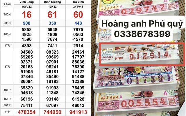 Trúng nguyên cây vé xổ số miền Nam ngày 24 tháng 10: Khách TP.HCM nhận lộc lớn  - Ảnh 1.
