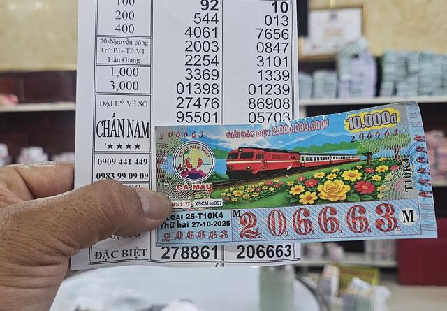 Chàng trai 20 tuổi trúng độc đắc xổ số miền Nam, giấu gia đình tin vui  - Ảnh 1.