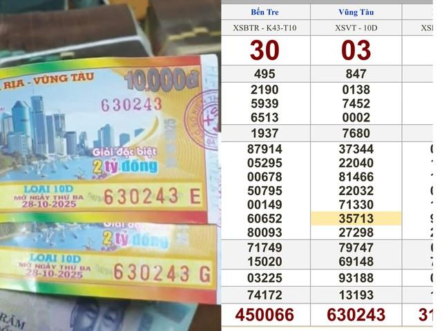 Khách ở TP.HCM trúng độc đắc 4 tỉ xổ số miền Nam, lấy tiền sửa nhà - Ảnh 1.