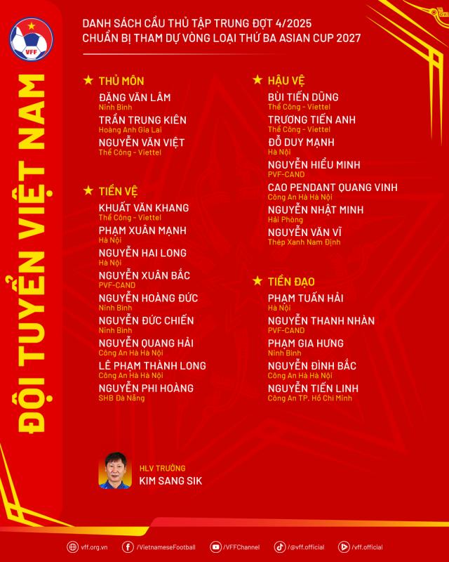 Đội tuyển Việt Nam mất Châu Ngọc Quang hết vòng loại Asian Cup, nhắc tênU.23 Việt Nam - Ảnh 5.