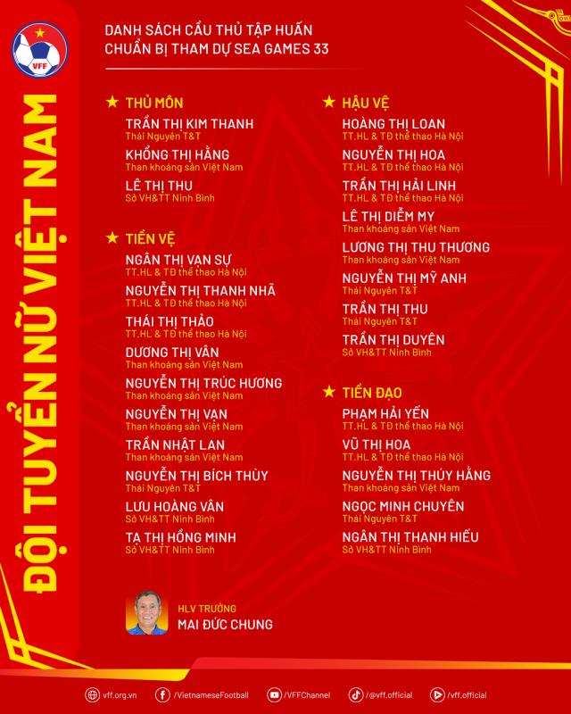 Đội tuyển nữ Việt Nam hội quân cho mục tiêu vàng SEA Games 33: Vì sao không có Huỳnh Như?- Ảnh 3.