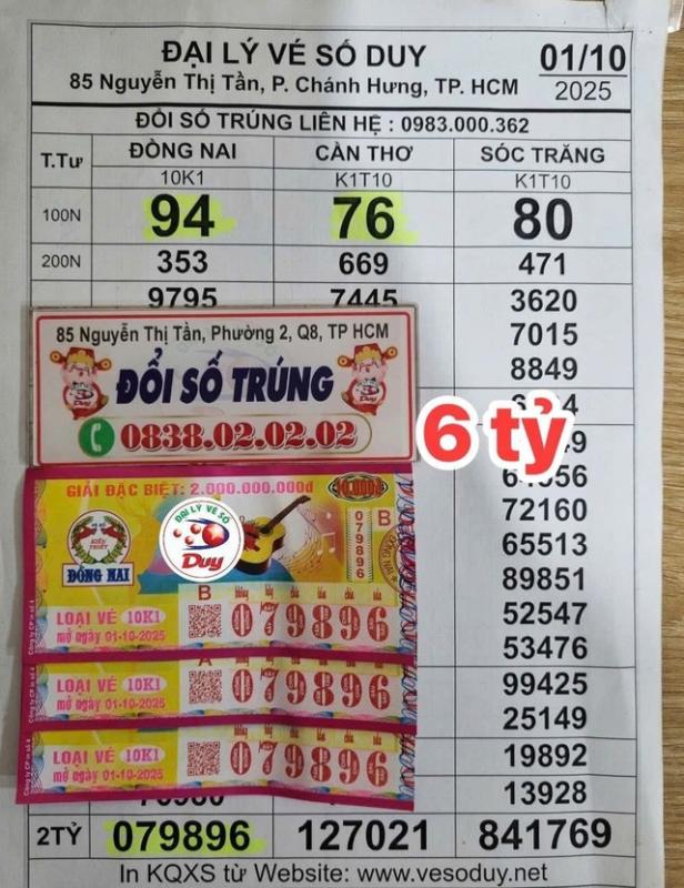 Khách TP.HCM trúng độc đắc 6 tỉ xổ số miền Nam, đại lý chuyển khoản ngay - Ảnh 1.