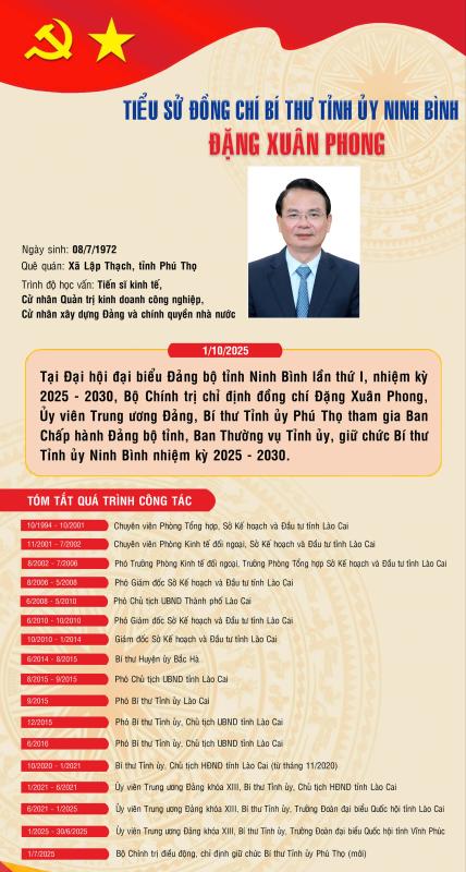 Đặng Xuân Phong giữ chức Bí thư tỉnh ủy Ninh Bình nhiệm kỳ 2025 - 2030 - Ảnh 4.