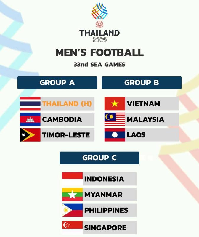 Nóng: Thái Lan bất ngờ đổi sân thi đấu SEA Games 33, U.23 Việt Nam bị ảnh hưởng lớn- Ảnh 3.