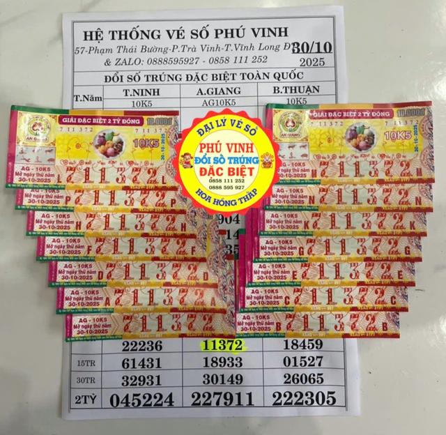Xổ số miền Nam ngày 30 tháng 10: Hàng chục tờ trúng đài An Giang lộ diện - Ảnh 1.
