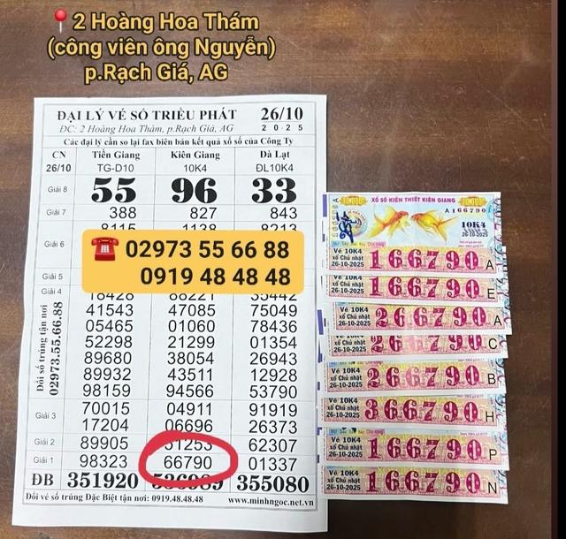 Vừa xổ số miền Nam ngày 26 tháng 10: Khách trúng 240 triệu đài Kiên Giang - Ảnh 1.