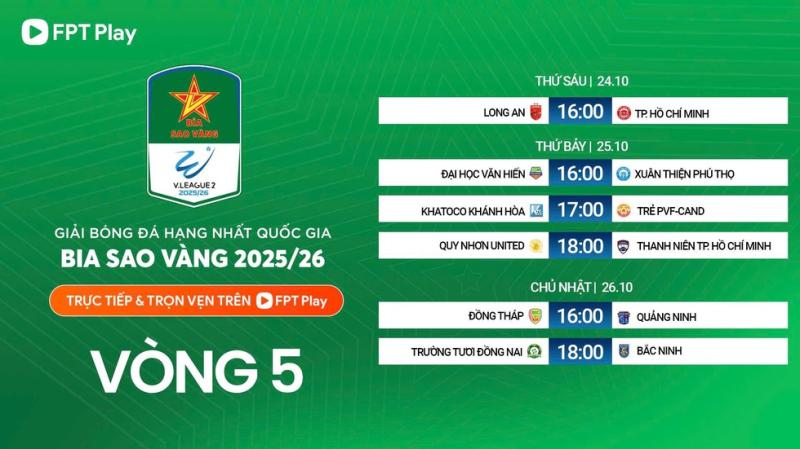 Lịch thi đấu giải hạng nhất: Công Phượng và Minh Vương ‘chạm trán’ HLV Park Hang-seo- Ảnh 1.