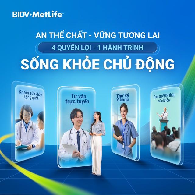 BIDV MetLife đồng hành nâng cao hiểu biết phòng đột quỵ cho khách hàng- Ảnh 3.