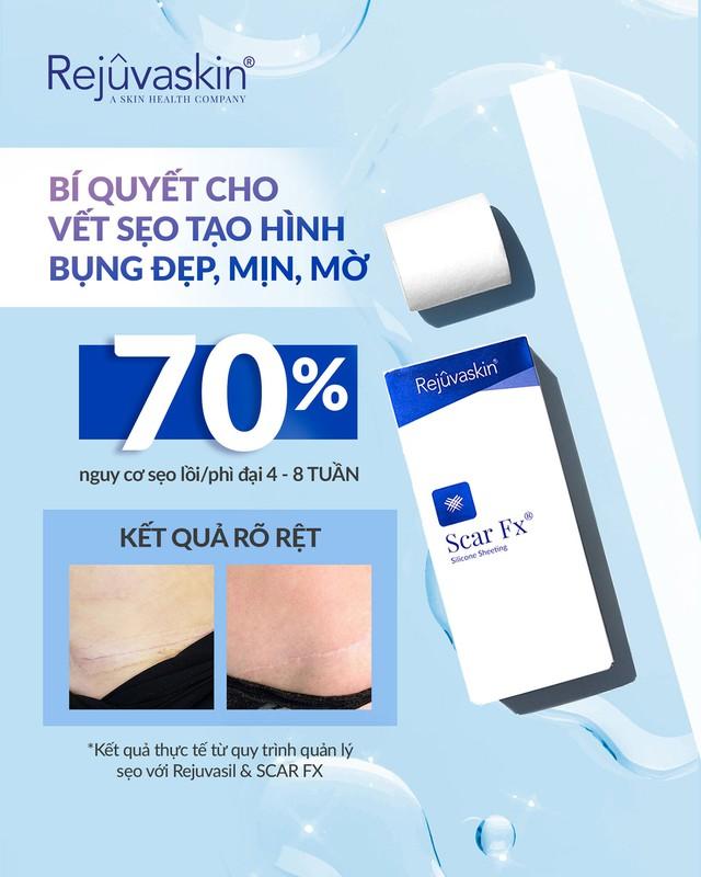 Scar FX & Rejuvasil khác gì so với các giải pháp chăm sóc sẹo thông thường? - Ảnh 4.