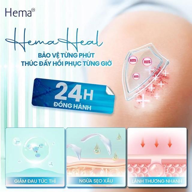 Hema - 'lá chắn thông minh' kiểm soát nhiễm trùng và lành thương - Ảnh 1.