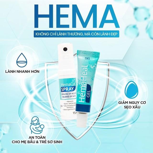 Hema - 'lá chắn thông minh' kiểm soát nhiễm trùng và lành thương - Ảnh 2.