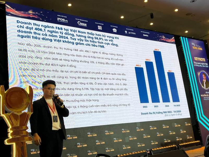 Có gì phía sau 50.000 quán hàng đóng cửa?- Ảnh 1.