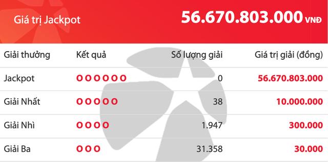 Kết quả xổ số Mega 6/45 Vietlott tối 1.10 Chờ người trúng lớn - Ảnh 1.