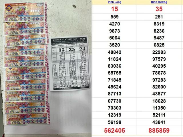 Vợ chồng ở TP.HCM trúng độc đắc 20 tỉ xổ số miền Nam, nhận chuyển khoản - Ảnh 1.