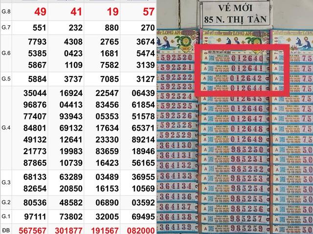 Xổ số miền Nam ngày 18 tháng 10: Khách từng trúng độc đắc 6 tờtiếptục trúng 140triệu - Ảnh 2.