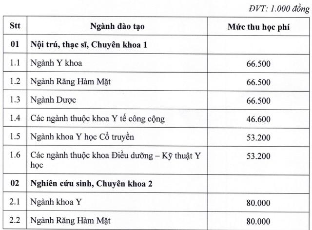  - Ảnh 2.