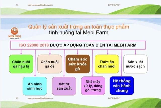 An toàn thực phẩm – Bắt đầu từ tình yêu thương con người  - Ảnh 2.