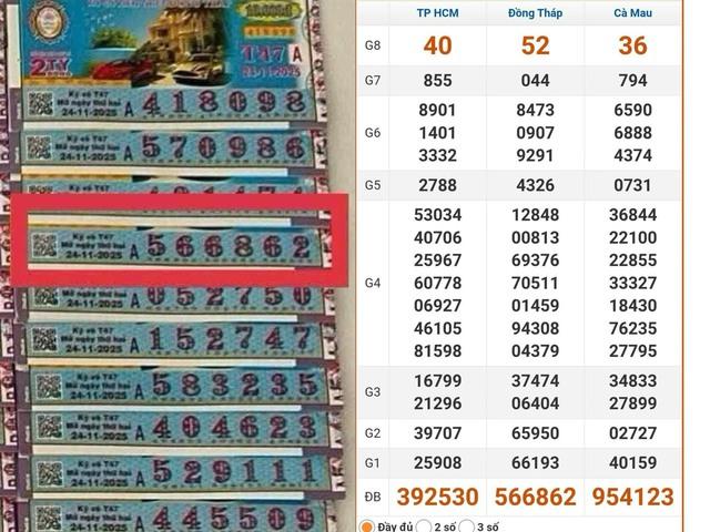 Cây vé trúng 34,3 tỉ xổ số miền Nam ngày 24 tháng 11: Độc đắc về TâyNinh - Ảnh 2.