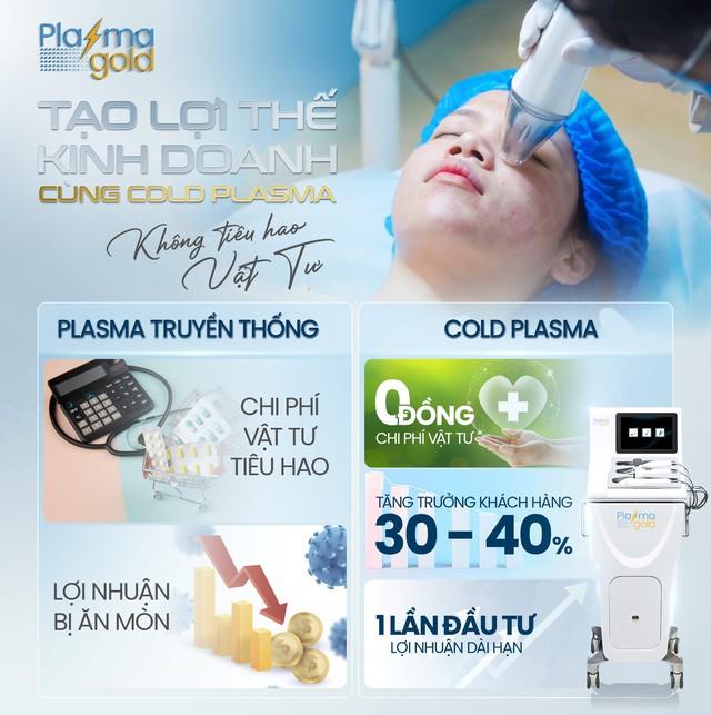 Công nghệ Plasma Lạnh: Lựa chọn hàng đầu của spa, clinic cho làn da đẹp! - Ảnh 11.