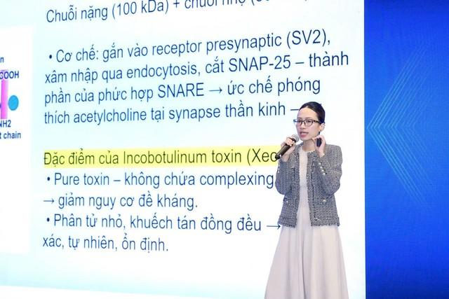 Bác sĩ Tô Lan Phương báo cáo tại hội nghị CME về incobotulinum toxin A tinh khiết - Ảnh 2.