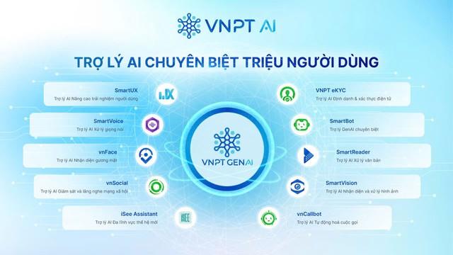 Khởi động Age of AInicorns - Đường đua AI thực chiến cho nhà phát triển Việt- Ảnh 4.