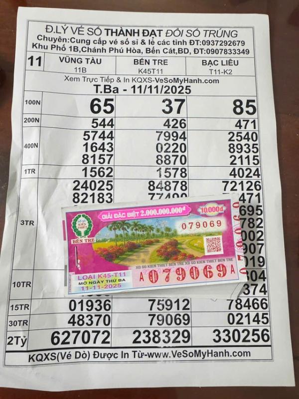 Cọc vé trúng 4,2 tỉ xổ số miền Nam ngày 11 tháng 11: Khách nhận chuyển khoản - Ảnh 1.
