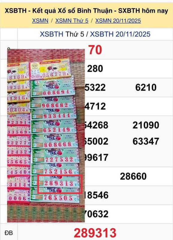 Xổ số miền Nam ngày 20 tháng 11: 14 tờ trúng độc đắc 28 tỉ 'lộ diện' - Ảnh 1.