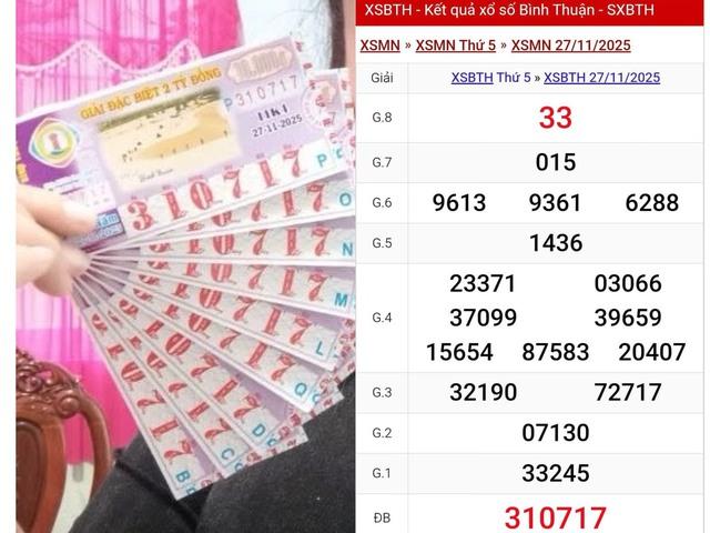 Xổ số miền Nam ngày 27 tháng 11: Độc đắc Bình Thuận về Vĩnh Long  - Ảnh 1.