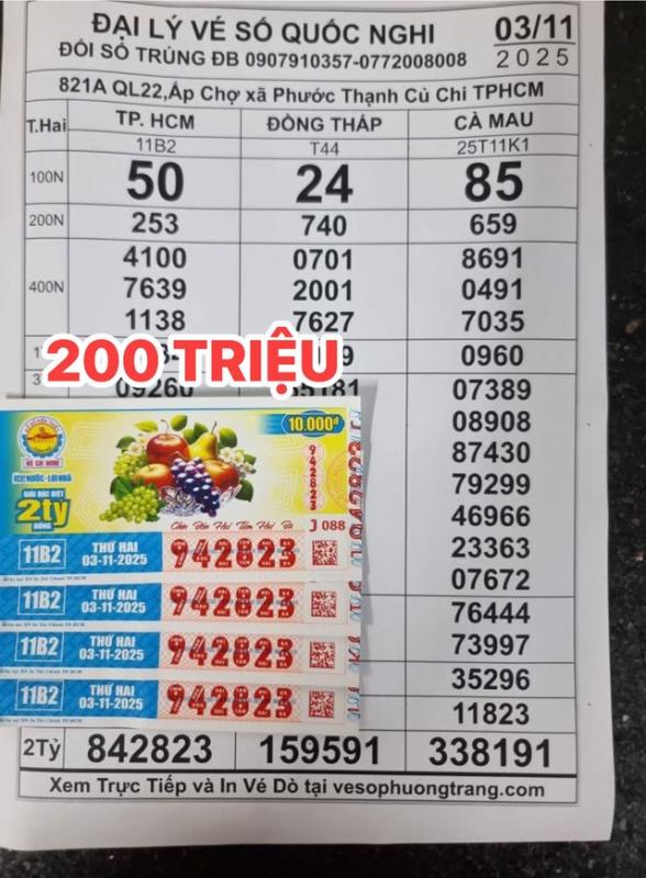 Độc đắc xổ số miền Nam ngày 3 tháng 11... 'ở lại' TP.HCM?: Lộ diện giải khủng - Ảnh 1.