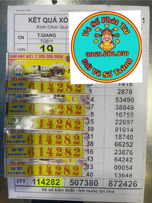 14 tờ trúng 700 triệu xổ số miền Nam ngày 9 tháng 11: Khách TP.HCM đổi thưởng - Ảnh 1.
