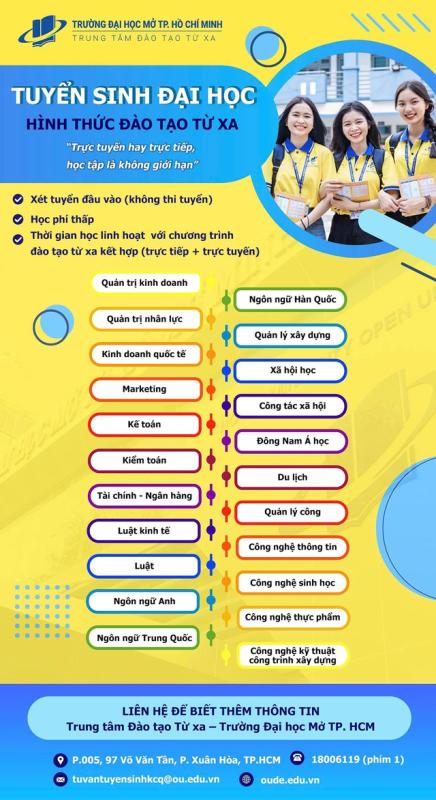 Trường ĐH Mở TP . HCM tiên phong trong giáo dục Mở và đào tạo từ xa - Ảnh 2.