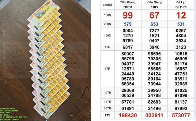 14 vé tứ quý '9999' trúng xổ số miền Nam ngày 30 tháng 11 đài Tiền Giang  - Ảnh 1.