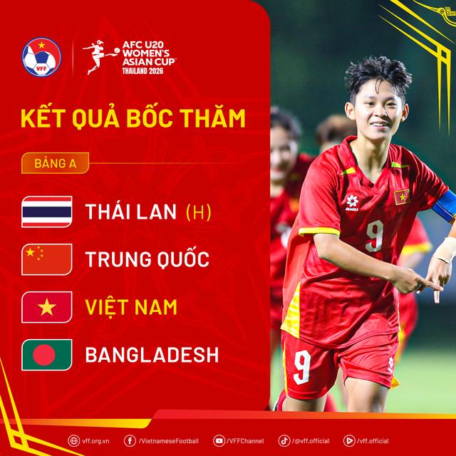 U.20 Việt Nam đấu Thái Lan, Trung Quốc tại VCK châu Á: Xem ở kênh nào?- Ảnh 1.