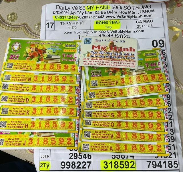 Cả nhà trúng độc đắc 28 tỉ xổ số miền Nam: Gửi tiết kiệm ngay lập tức - Ảnh 1.