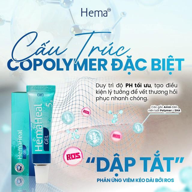 Review gel lành thương HemaHeal có tốt không mà được chuyên gia, phòng khám tin dùng?- Ảnh 3.